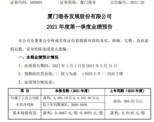 廈門港務2021年第一季度凈利潤預計大幅增長380%-400%，貿易與代理業務成關鍵引擎